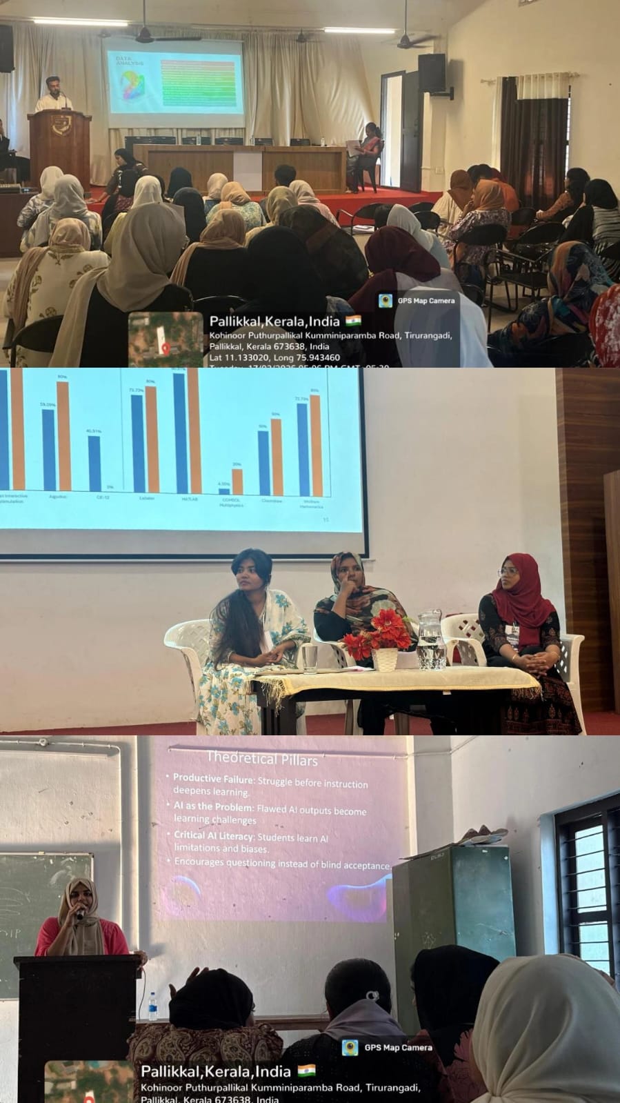 National Seminar Day 1 : Session IV Parallel Sessions Conducted Successfully