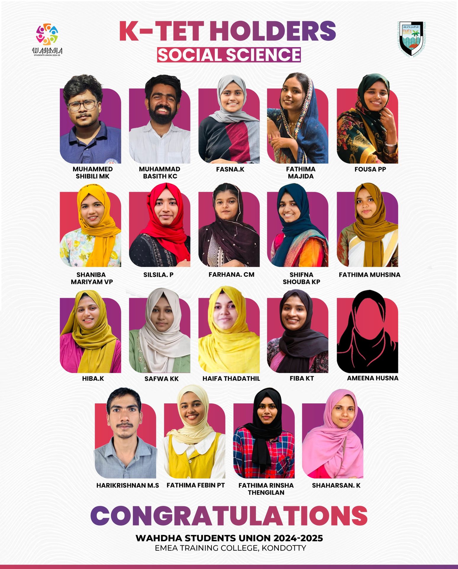 K-TET - Qualification