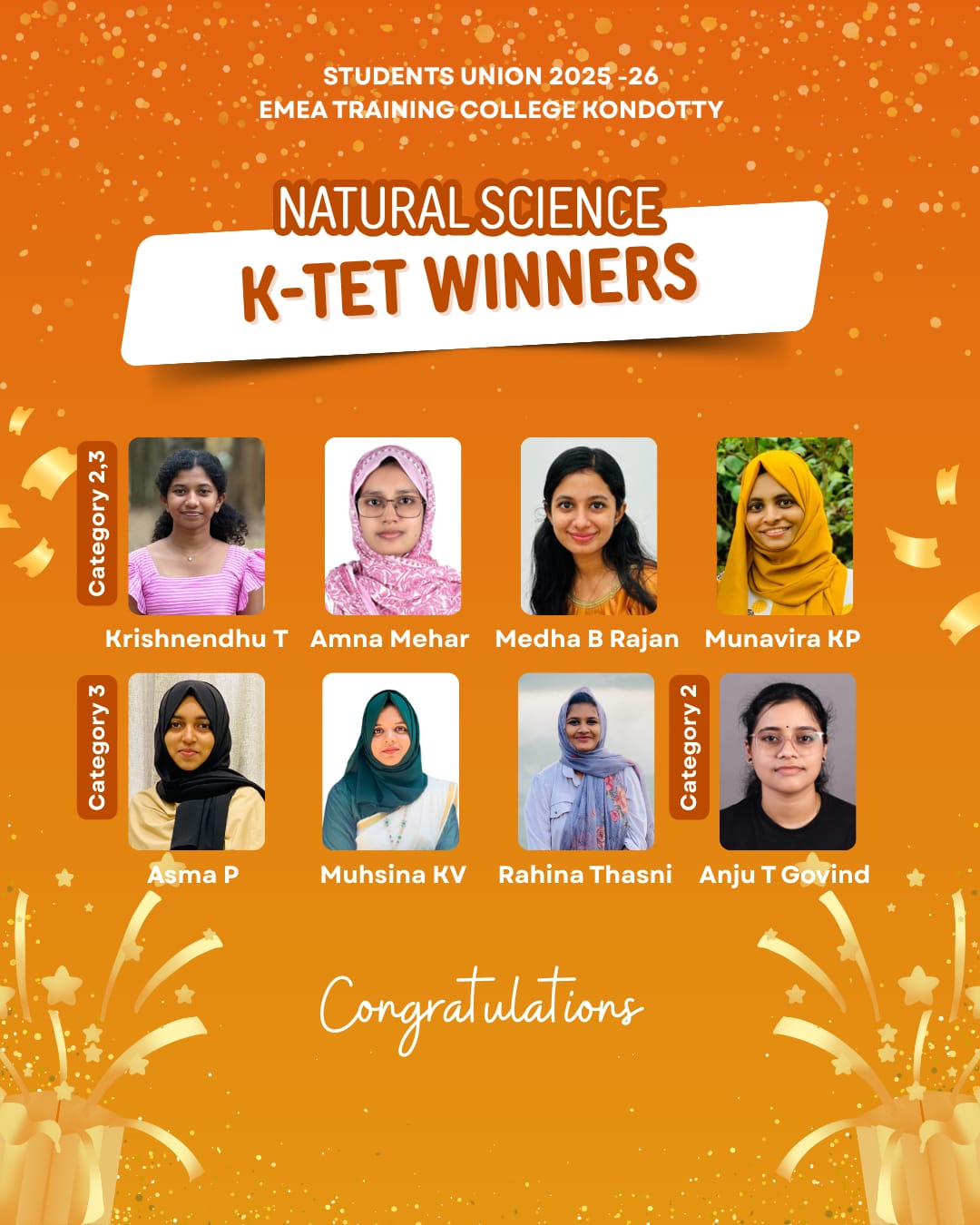 K-TET Qualification