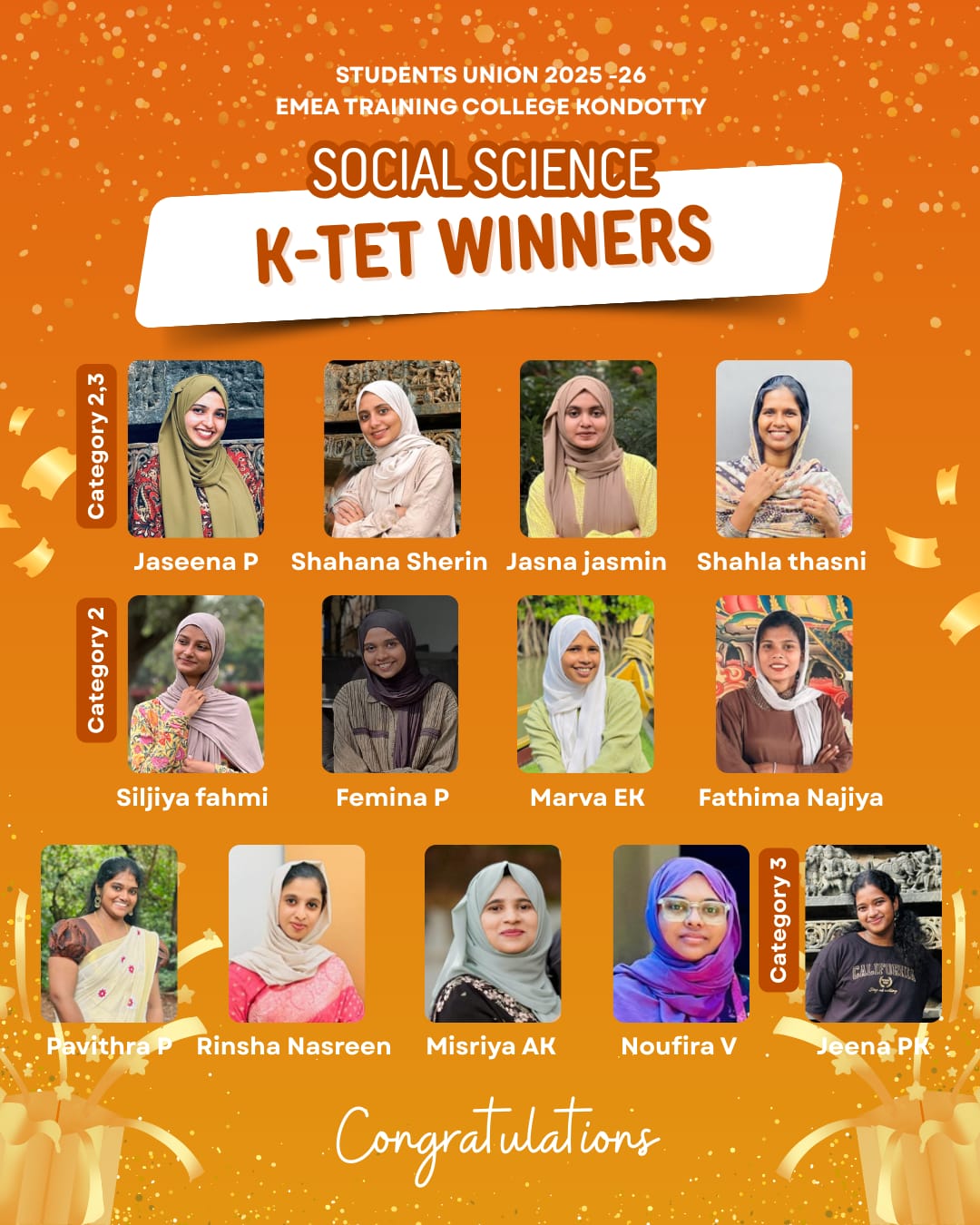 K-TET Qualification